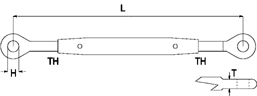 stainless lifting rigging screw eye eye dimensions